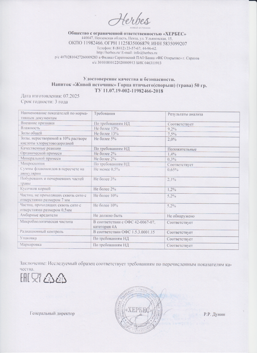 Паспорт №072025